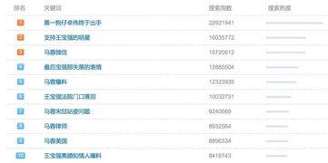 吃瓜群众修养手册,文明观瓜，理性发声